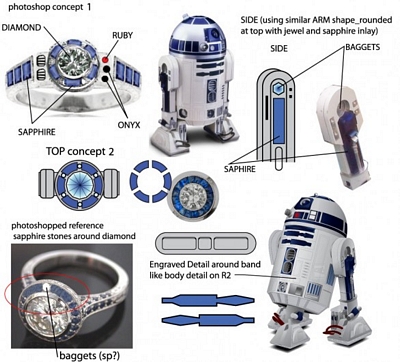 Star Wars R2D2 Custom Engagement Ring