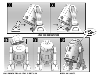 star wars gentle Giant r2-d2 the clone wars moinument statue life size intruction