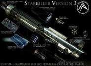 star wars lightsaber custom collecting the force unleashed 