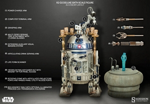 Star Wars Sideshow Collectibles R2-D2 Deluxe SC